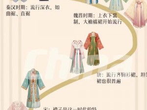 冠服风华：历史变迁中的服饰艺术研究