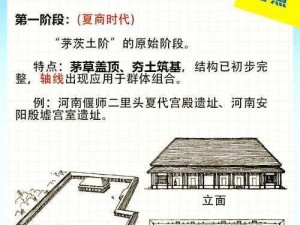 中世纪王朝住房建造全攻略：从选址到竣工的详细指南揭秘