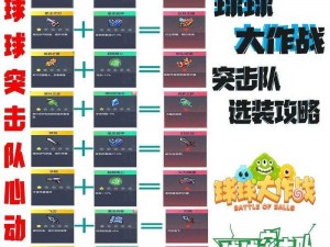 关于球球大作战候补队员如何成功转正的实用方法介绍