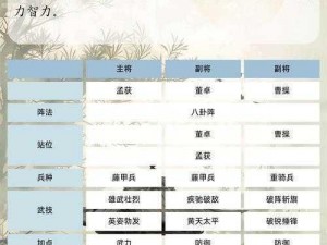 三国如龙传破军飞龙御天：揭秘武器最强状态及任务升级攻略特别呈现专属秘籍70级武器的奥秘