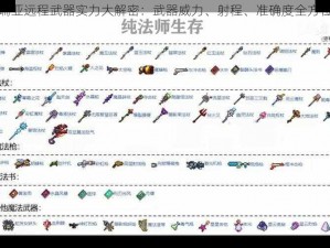 泰拉瑞亚远程武器实力大解密：武器威力、射程、准确度全方位排行解析