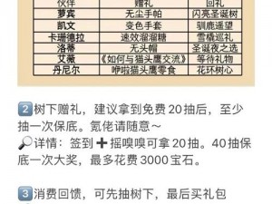 哈利波特魔法觉醒NPC喜好送礼攻略：解锁角色喜好清单，赢取最佳礼物赠礼指南