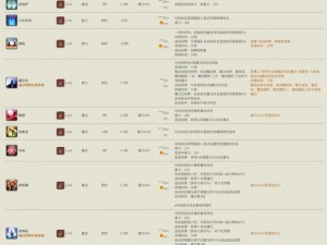 领主传奇帝国法师角色深度解析：实用性与战斗效能探讨