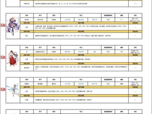 复苏的魔女天马强度全面解析：实战数据揭示其真实实力