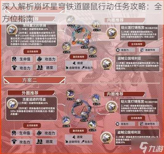 深入解析崩坏星穹铁道鼹鼠行动任务攻略：全方位指南