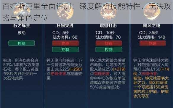 百姬斯克里全面评测：深度解析技能特性、玩法攻略与角色定位