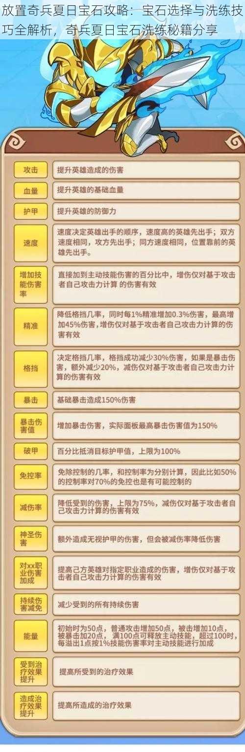 放置奇兵夏日宝石攻略：宝石选择与洗练技巧全解析，奇兵夏日宝石洗练秘籍分享