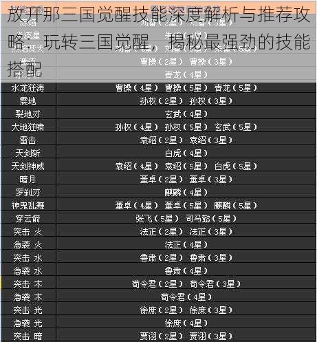 放开那三国觉醒技能深度解析与推荐攻略：玩转三国觉醒，揭秘最强劲的技能搭配