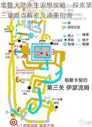 堆叠大陆永生遐想攻略：探索第三章难点解密及通关指南