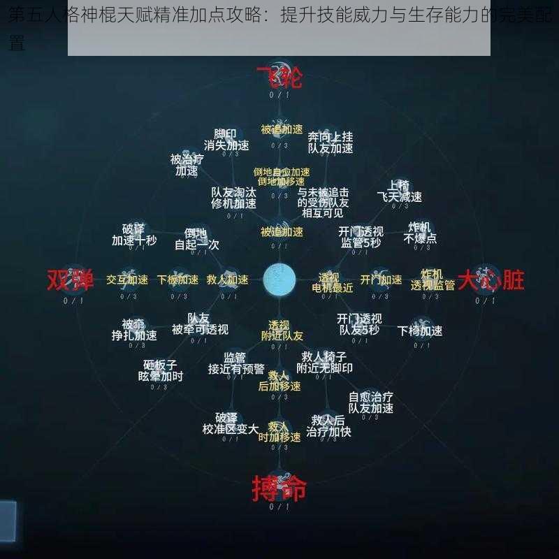 第五人格神棍天赋精准加点攻略：提升技能威力与生存能力的完美配置