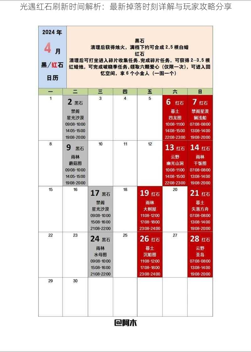 光遇红石刷新时间解析：最新掉落时刻详解与玩家攻略分享