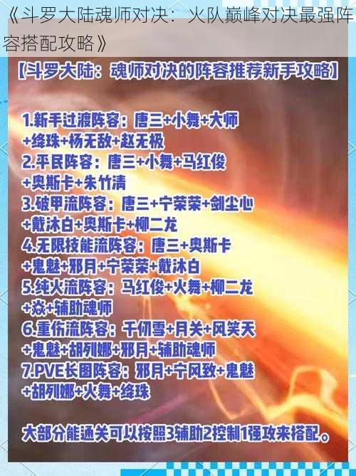 《斗罗大陆魂师对决：火队巅峰对决最强阵容搭配攻略》