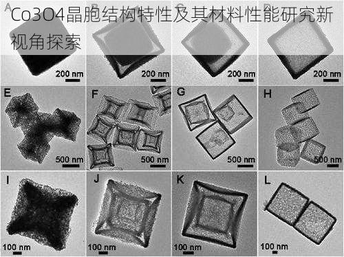 Co3O4晶胞结构特性及其材料性能研究新视角探索