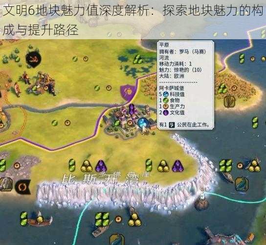 文明6地块魅力值深度解析：探索地块魅力的构成与提升路径