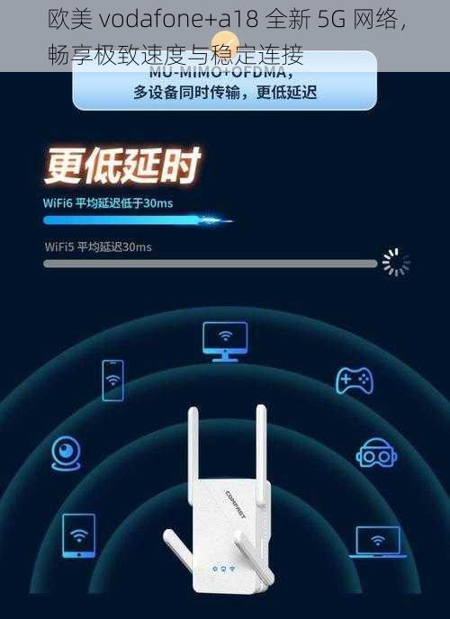 欧美 vodafone+a18 全新 5G 网络，畅享极致速度与稳定连接