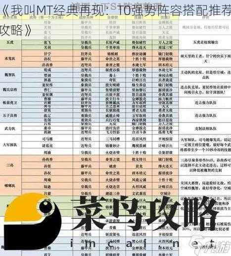 《我叫MT经典再现：T0强势阵容搭配推荐攻略》