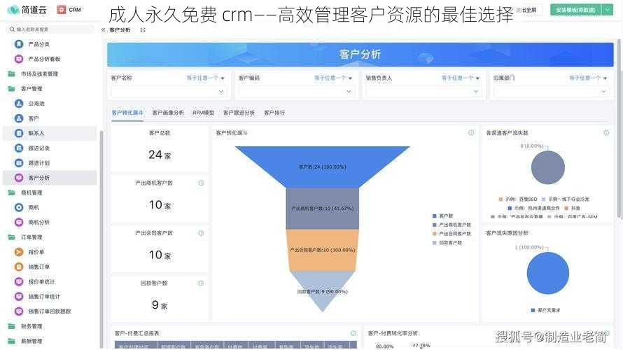 成人永久免费 crm——高效管理客户资源的最佳选择