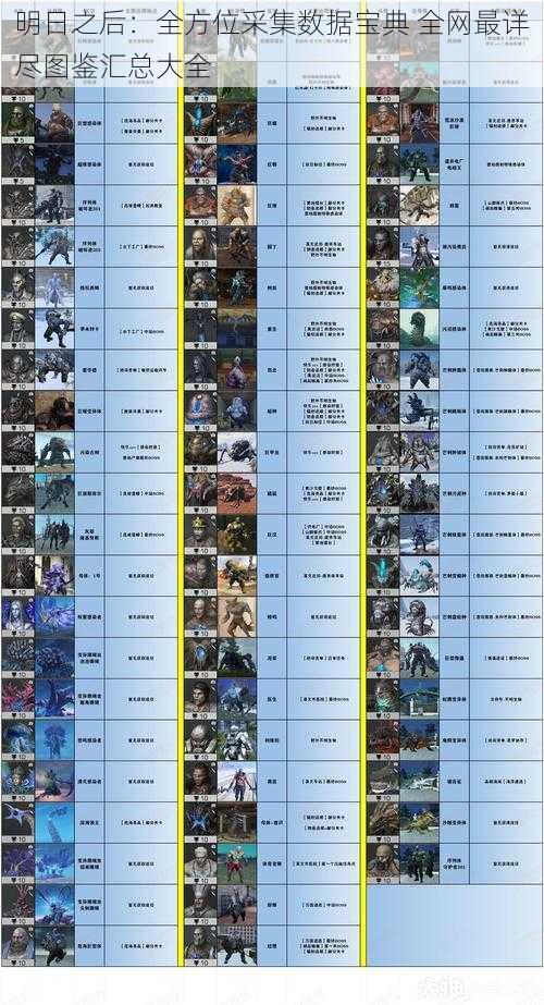 明日之后：全方位采集数据宝典 全网最详尽图鉴汇总大全