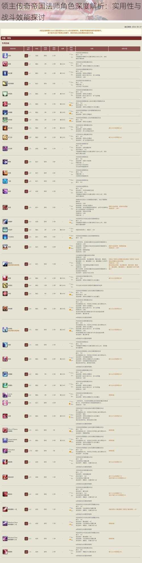 领主传奇帝国法师角色深度解析：实用性与战斗效能探讨
