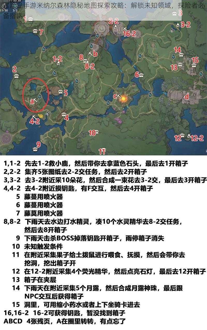 冒险岛手游米纳尔森林隐秘地图探索攻略：解锁未知领域，探险者必备指南