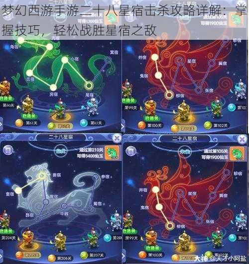 梦幻西游手游二十八星宿击杀攻略详解：掌握技巧，轻松战胜星宿之敌