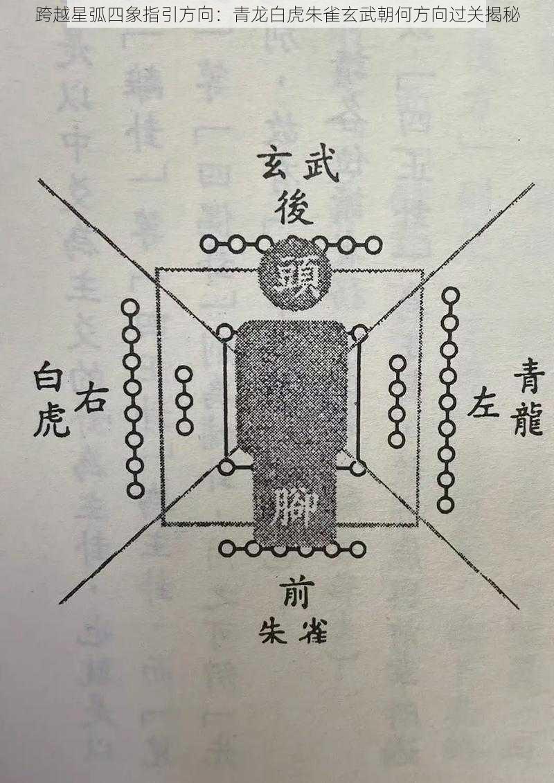 跨越星弧四象指引方向：青龙白虎朱雀玄武朝何方向过关揭秘