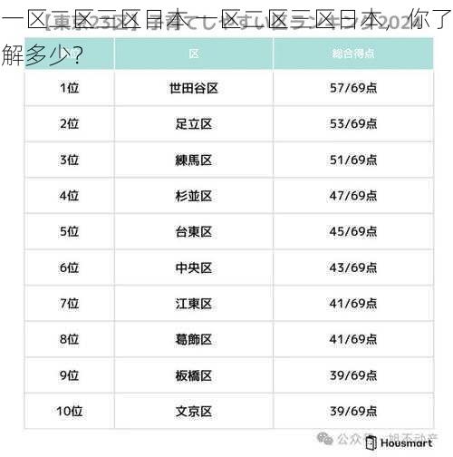 一区二区三区日本 一区二区三区日本，你了解多少？