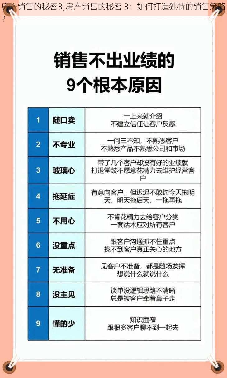 房产销售的秘密3;房产销售的秘密 3：如何打造独特的销售策略？