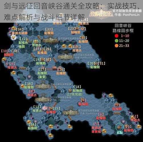 剑与远征回音峡谷通关全攻略：实战技巧、难点解析与战斗细节详解