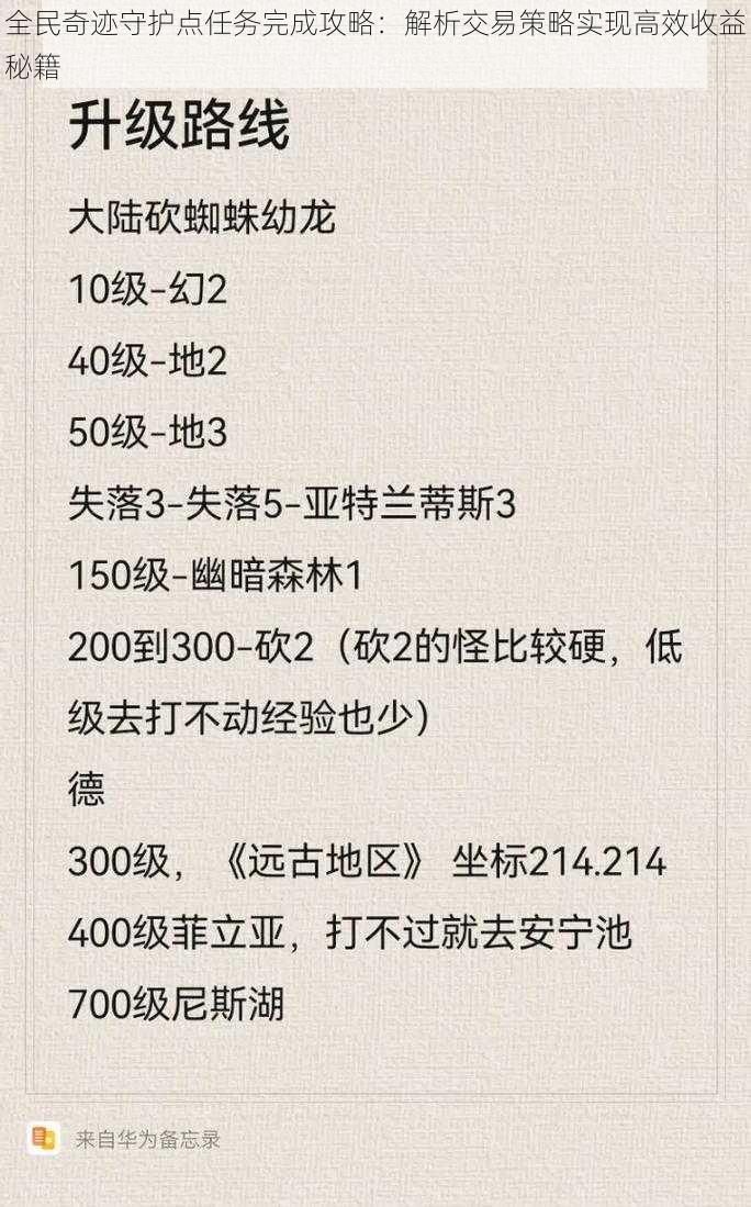 全民奇迹守护点任务完成攻略：解析交易策略实现高效收益秘籍