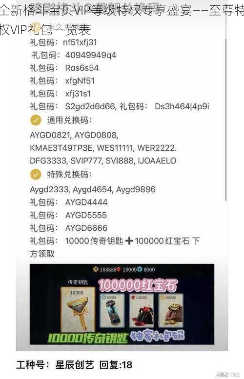 全新格斗宝贝VIP等级特权专享盛宴——至尊特权VIP礼包一览表