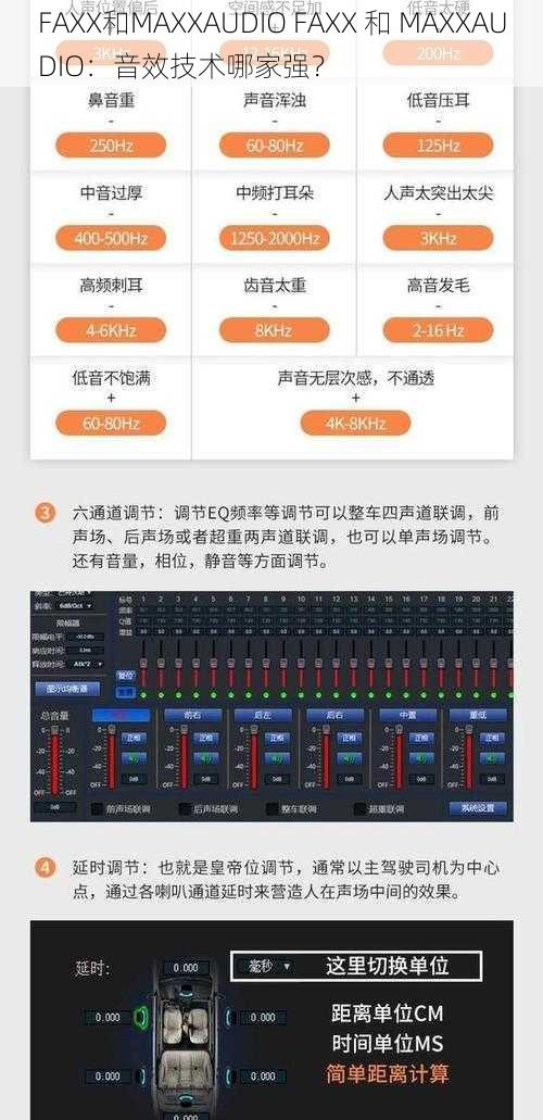 FAXX和MAXXAUDIO FAXX 和 MAXXAUDIO：音效技术哪家强？