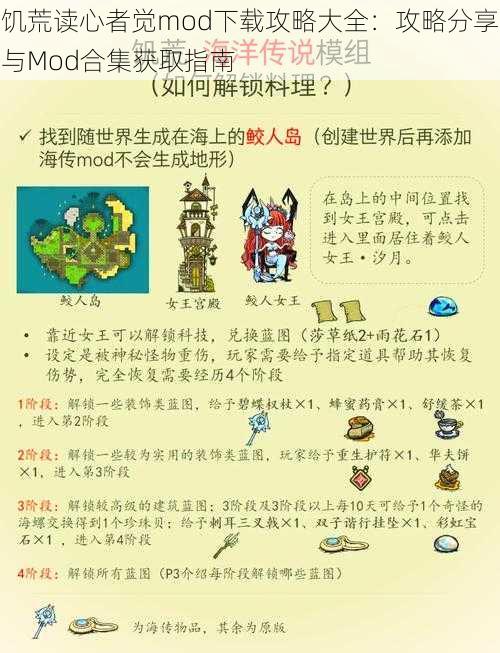 饥荒读心者觉mod下载攻略大全：攻略分享与Mod合集获取指南