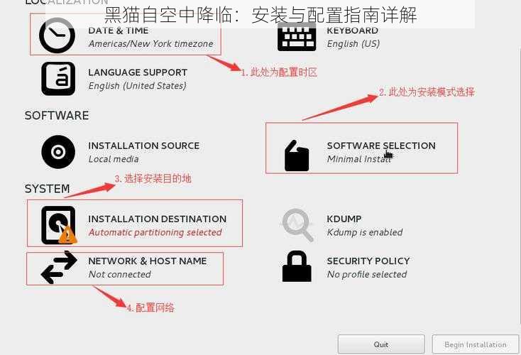 黑猫自空中降临：安装与配置指南详解