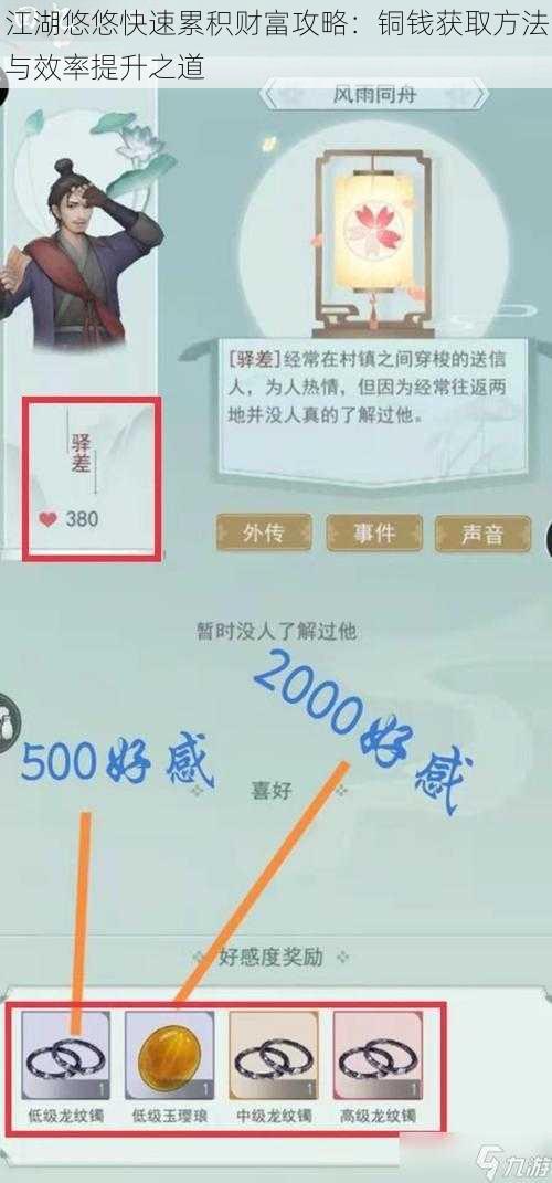 江湖悠悠快速累积财富攻略：铜钱获取方法与效率提升之道