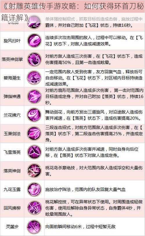 《射雕英雄传手游攻略：如何获得环首刀秘籍详解》