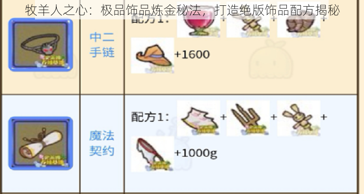 牧羊人之心：极品饰品炼金秘法，打造绝版饰品配方揭秘