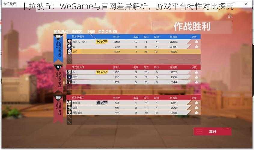 卡拉彼丘：WeGame与官网差异解析，游戏平台特性对比探究