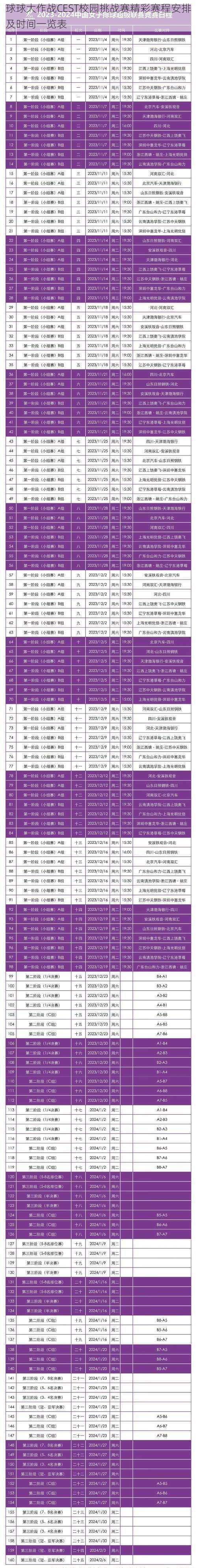 球球大作战CEST校园挑战赛精彩赛程安排及时间一览表