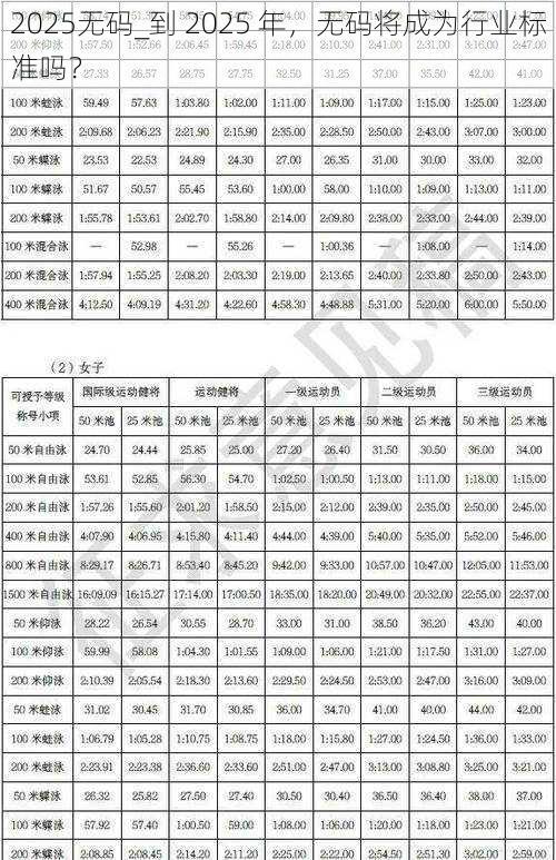 2025无码_到 2025 年，无码将成为行业标准吗？