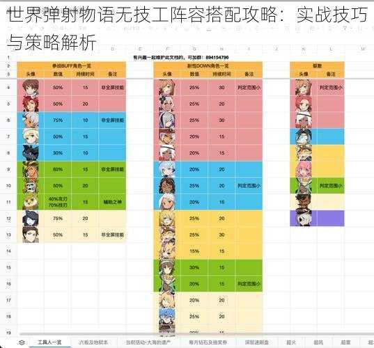 世界弹射物语无技工阵容搭配攻略：实战技巧与策略解析