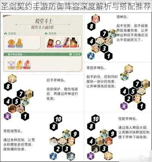 圣剑契约手游防御阵容深度解析与搭配推荐