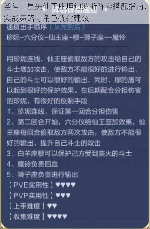 圣斗士星矢仙王座坦迪罗斯阵容搭配指南：实战策略与角色优化建议