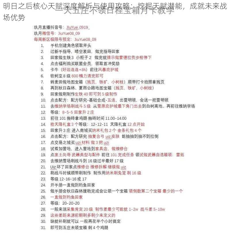 明日之后核心天赋深度解析与使用攻略：挖掘天赋潜能，成就未来战场优势