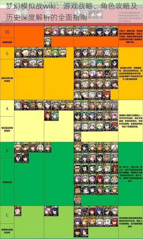 梦幻模拟战wiki：游戏战略、角色攻略及历史深度解析的全面指南