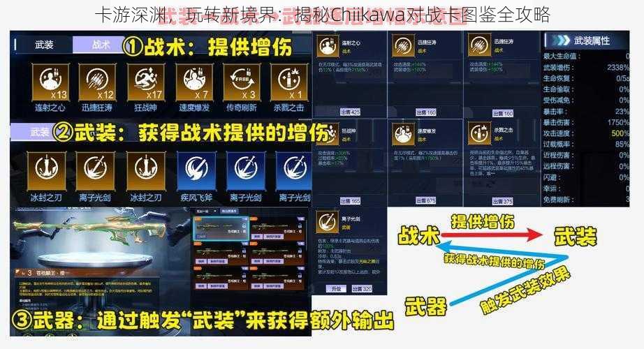 卡游深渊，玩转新境界：揭秘Chiikawa对战卡图鉴全攻略