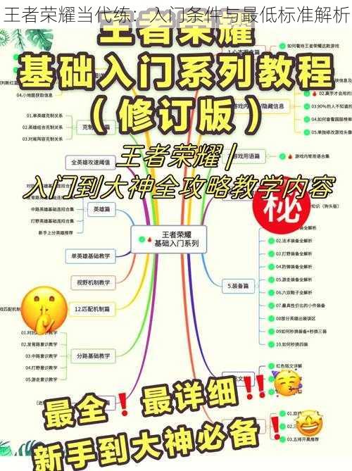 王者荣耀当代练：入门条件与最低标准解析