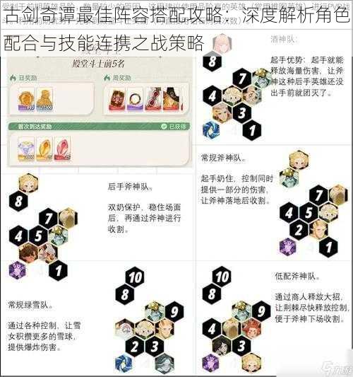 古剑奇谭最佳阵容搭配攻略：深度解析角色配合与技能连携之战策略