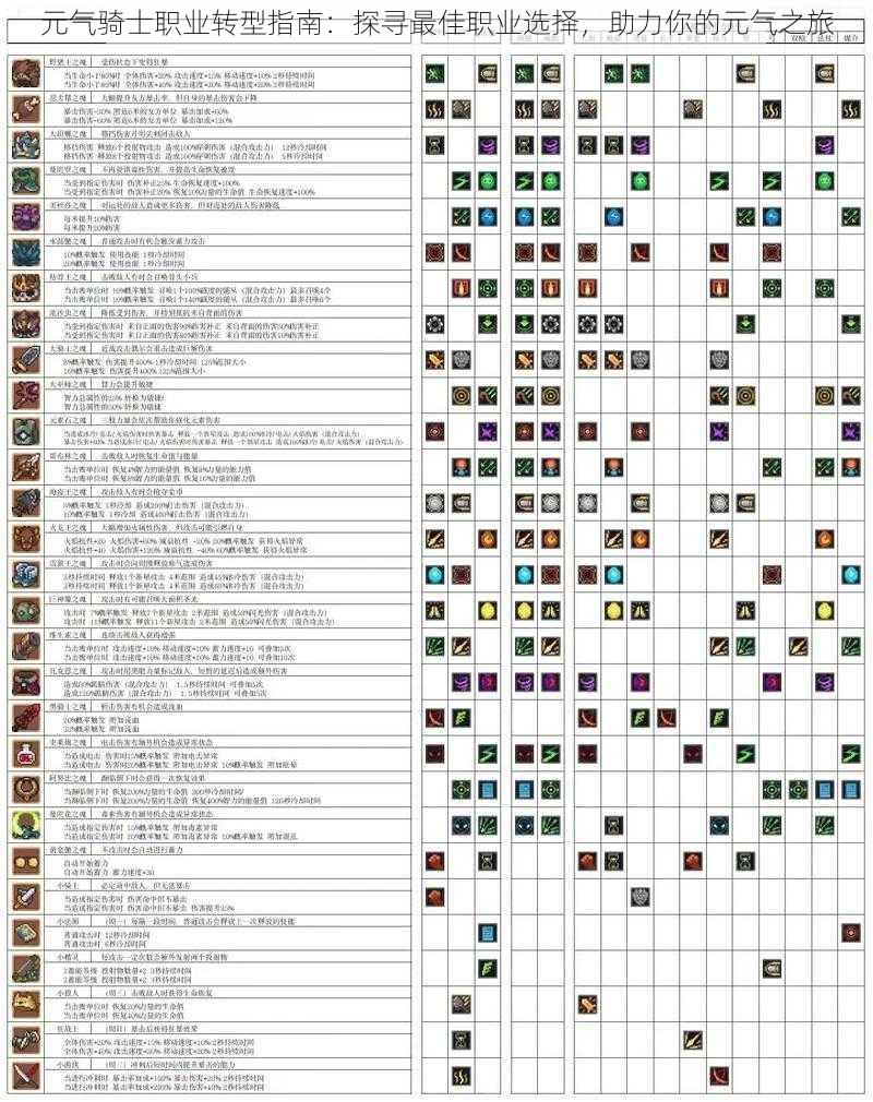 元气骑士职业转型指南：探寻最佳职业选择，助力你的元气之旅