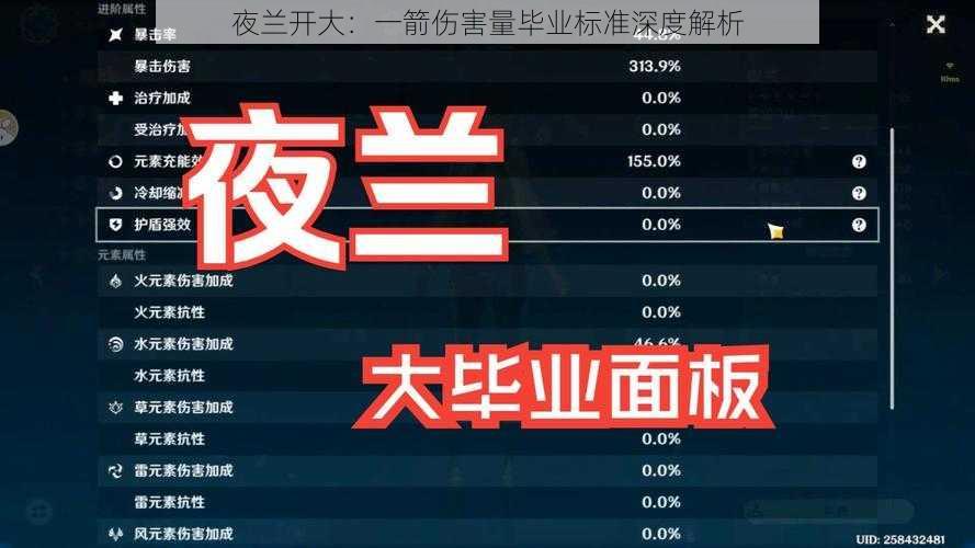 夜兰开大：一箭伤害量毕业标准深度解析